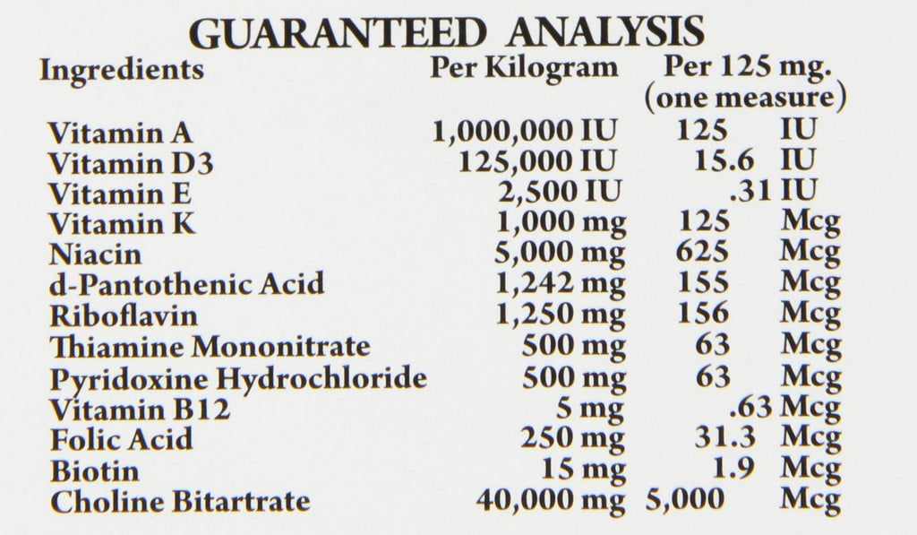 Avi-Era Powdered Bird Vitamin (1.25 oz) - Feathered Friends of Santa Fe (www.ffofsf.com)